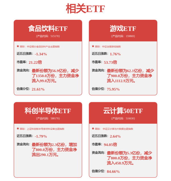 融易富配资 汇川技术获得发明专利授权: “变桨驱动系统、变桨驱动器及主从电机驱动方法”