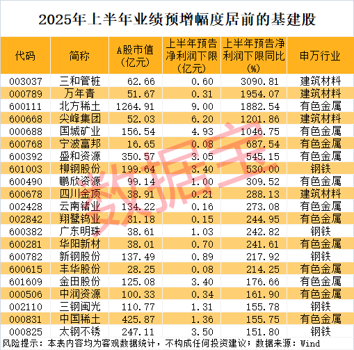 寻牛堂 若羽臣：筹划发行H股股票并在香港联合交易所有限公司上市
